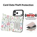 Watercolor Wildflower RFID Flip Wallet Case for iPhone 17–12 – Card Holder & Kickstand – product image 8
