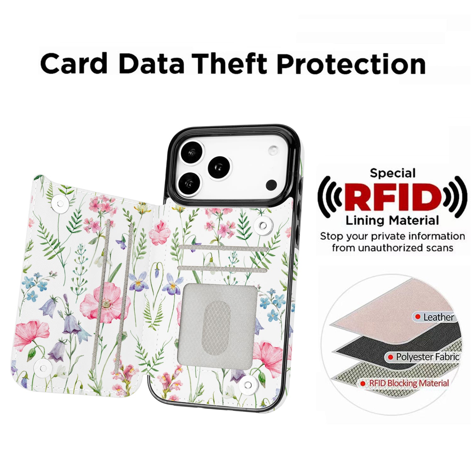 Watercolor Wildflower RFID Flip Wallet Case for iPhone 17–12 – Card Holder & Kickstand – product image 8