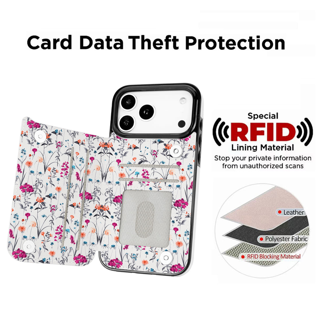 Wildflower Sketch RFID Flip Wallet Case for iPhone 17-12 Series - white wildflower sketch RFID card holder wallet case