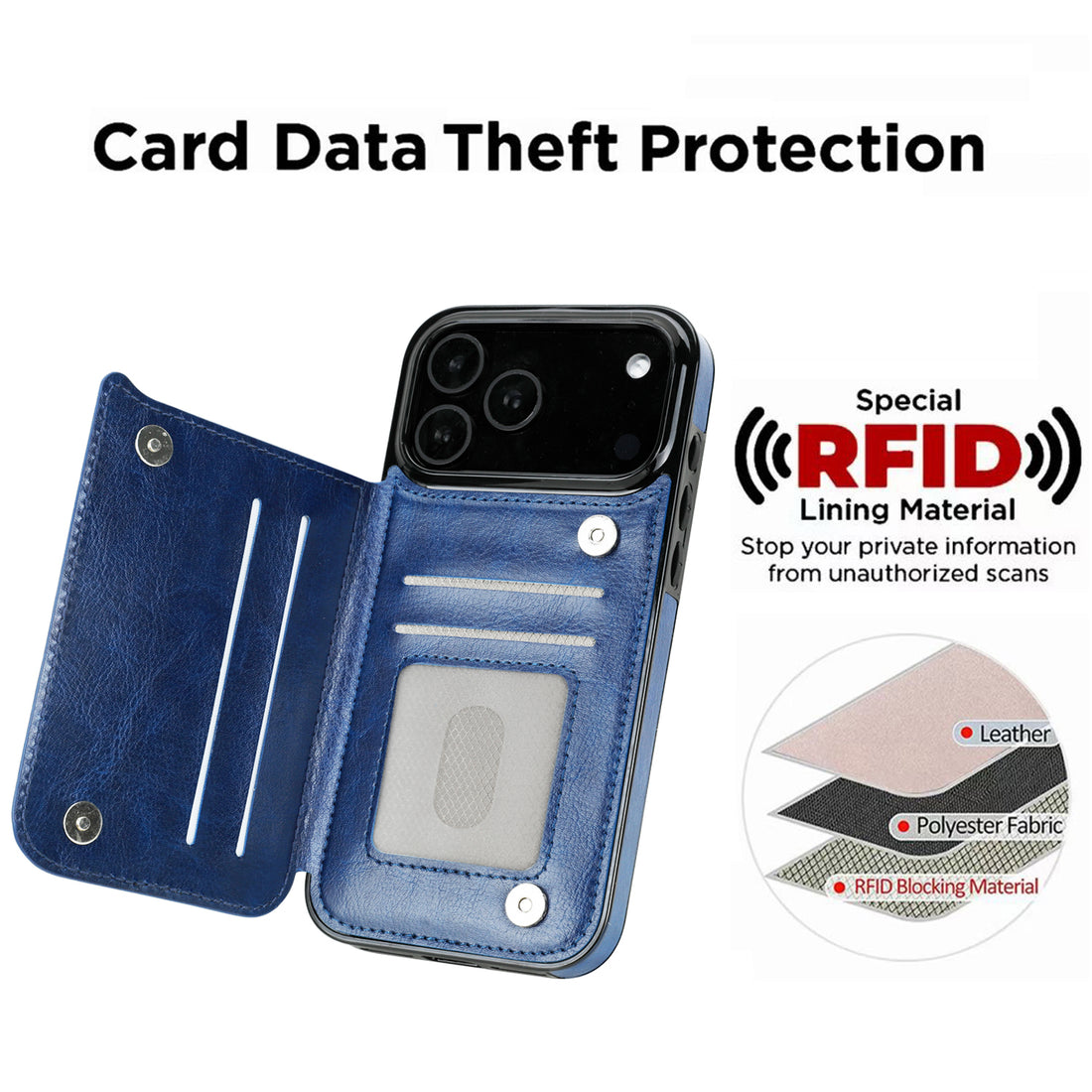 Blue Daisy Floral RFID Flip Wallet Case for iPhone 17/16/15/14 Series - blue daisy floral pattern with RFID card holder