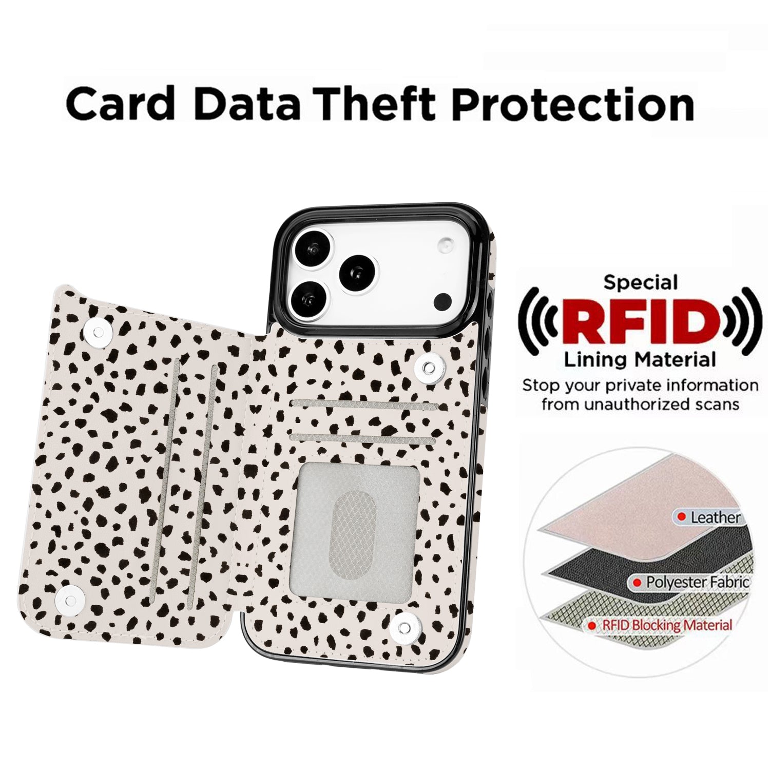Dalmatian Spot RFID Flip Wallet Case for iPhone 17–12 – Card Holder & Kickstand – product view 10