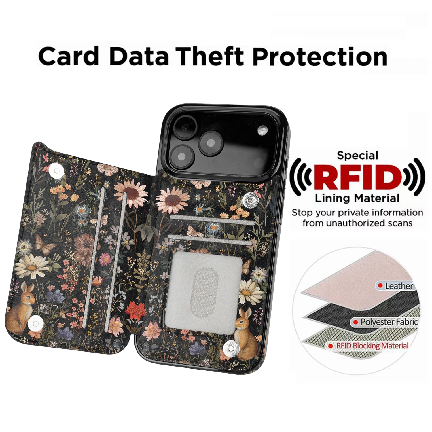 Midnight Meadow Double-Buckle Flip Wallet Case for iPhone 17–12 – 3–4 Card Holder & Kickstand – product image 3