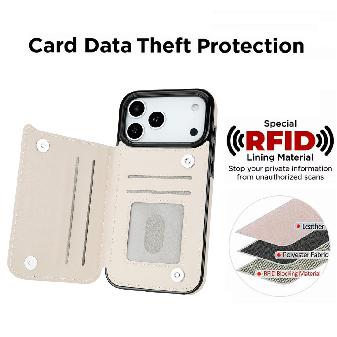 Wildflower Botanical RFID Flip Wallet Case for iPhone 17-12 Series - cream wildflower botanical RFID card holder wallet case